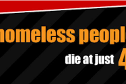 Average Age of Death Homeless