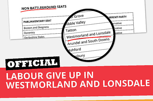 Westmorland and Lonsdale
