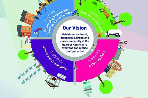 maidstone local plan image