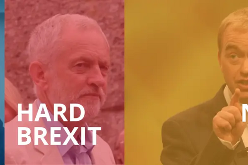 No hard Brexit