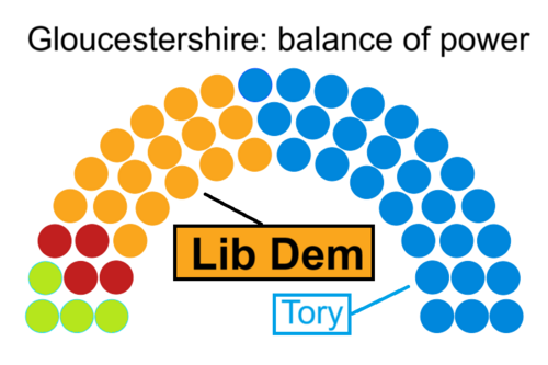 Diagram of county seats