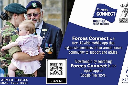 Forces connect app