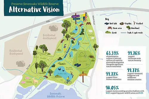 Kent Wildlife Trust's Alternative Vision for land north of Sevenoaks Wildlife Reserve. Image: Kent Wildlife Trust.